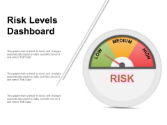 Risk Levels Dashboard Ppt PowerPoint Presentation Icon Files Risk Levels Dashboard Ppt PowerPoint Presentation Icon Files