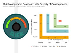 Risk Management Dashboard With Severity Of Consequences Ppt PowerPoint Presentation Infographic Template Graphics Template Risk Management Dashboard With Severity Of Consequences Ppt PowerPoint Presentation Infographic Template Graphics Template