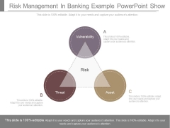 Risk Management In Banking Example Powerpoint Show Risk Management In Banking Example Powerpoint Show