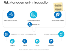 Risk Management Introduction Ppt Powerpoint Presentation Visual Aids Slides Risk Management Introduction Ppt Powerpoint Presentation Visual Aids Slides