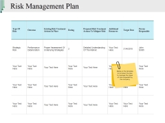 Risk Management Plan Ppt PowerPoint Presentation Clipart Risk Management Plan Ppt PowerPoint Presentation Clipart