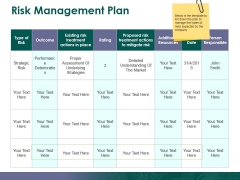 Risk Management Plan Ppt PowerPoint Presentation Gallery Ideas Risk Management Plan Ppt PowerPoint Presentation Gallery Ideas