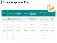 Risk Management Plan Ppt PowerPoint Presentation Icon Guidelines Risk Management Plan Ppt PowerPoint Presentation Icon Guidelines