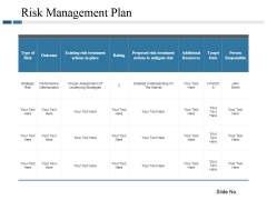 Risk Management Plan Template 1 Ppt PowerPoint Presentation Portfolio Slides Risk Management Plan Template 1 Ppt PowerPoint Presentation Portfolio Slides