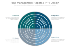 Risk Management Report 2 Ppt Design Risk Management Report 2 Ppt Design