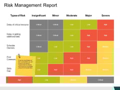 Risk Management Report Insignificant Ppt PowerPoint Presentation Icon Brochure Risk Management Report Insignificant Ppt PowerPoint Presentation Icon Brochure