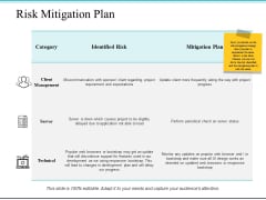 Risk Mitigation Plan Ppt PowerPoint Presentation Summary Example Topics