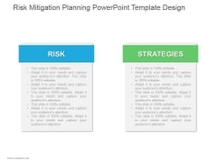 Risk Mitigation Planning Ppt PowerPoint Presentation Themes