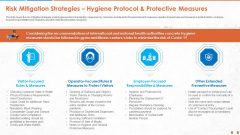 Risk Mitigation Strategies Hygiene Protocol And Protective Measures Mockup PDF