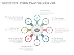 Risk Monitoring Template Powerpoint Slides Deck Risk Monitoring Template Powerpoint Slides Deck