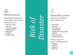 Risk Of Disaster Ppt PowerPoint Presentation Show Risk Of Disaster Ppt PowerPoint Presentation Show
