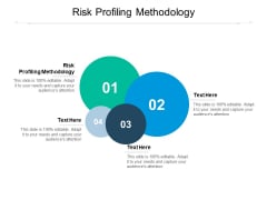 Risk Profiling Methodology Ppt PowerPoint Presentation Outline Graphics Example Cpb Pdf Risk Profiling Methodology Ppt PowerPoint Presentation Outline Graphics Example Cpb Pdf