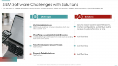 Risk Recognition Automation Siem Software Challenges With Solutions Ppt Summary Background PDF Risk Recognition Automation Siem Software Challenges With Solutions Ppt Summary Background PDF