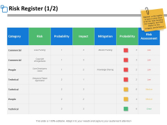 Risk Register Marketing Ppt PowerPoint Presentation Model Grid Risk Register Marketing Ppt PowerPoint Presentation Model Grid