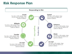 Risk Response Plan Ppt PowerPoint Presentation Inspiration Example Risk Response Plan Ppt PowerPoint Presentation Inspiration Example
