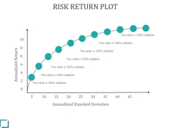 Risk Return Plot Ppt PowerPoint Presentation Microsoft Risk Return Plot Ppt PowerPoint Presentation Microsoft