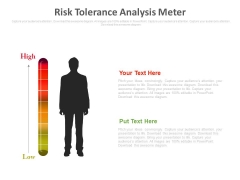Risk Tolerance Analysis Meter Ppt Slides Risk Tolerance Analysis Meter Ppt Slides