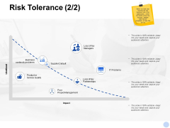 Risk Tolerance Business Ppt PowerPoint Presentation Layouts Example Introduction Risk Tolerance Business Ppt PowerPoint Presentation Layouts Example Introduction