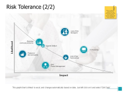 Risk Tolerance Service Ppt Powerpoint Presentation Inspiration Shapes Risk Tolerance Service Ppt Powerpoint Presentation Inspiration Shapes