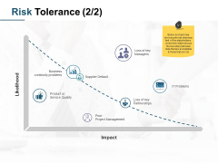 Risk Tolerance Template 2 Ppt PowerPoint Presentation Outline Rules Risk Tolerance Template 2 Ppt PowerPoint Presentation Outline Rules