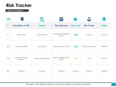 Risk Tracker Ppt PowerPoint Presentation Ideas Clipart Images Risk Tracker Ppt PowerPoint Presentation Ideas Clipart Images