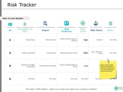 Risk Tracker Ppt PowerPoint Presentation Outline Examples Risk Tracker Ppt PowerPoint Presentation Outline Examples