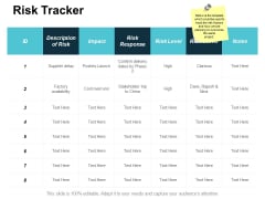 Risk Tracker Ppt Powerpoint Presentation Professional Example Introduction Risk Tracker Ppt Powerpoint Presentation Professional Example Introduction