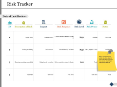 Risk Tracker Ppt PowerPoint Presentation Show Structure Risk Tracker Ppt PowerPoint Presentation Show Structure