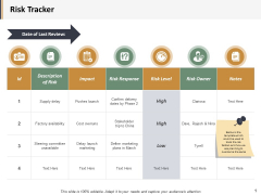 Risk Tracker Ppt PowerPoint Presentation Summary Risk Tracker Ppt PowerPoint Presentation Summary
