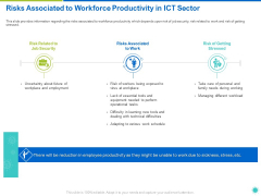 Risks Associated To Workforce Productivity In ICT Sector Ppt Slides Model PDF Risks Associated To Workforce Productivity In ICT Sector Ppt Slides Model PDF