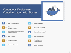 Road Digital Transformation Through Containerization Continuous Deployment Containerization With Docker Professional PDF Road Digital Transformation Through Containerization Continuous Deployment Containerization With Docker Professional PDF