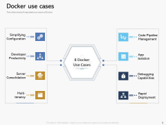 Road Digital Transformation Through Containerization Docker Use Cases Structure PDF Road Digital Transformation Through Containerization Docker Use Cases Structure PDF