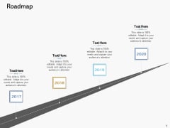 Road Digital Transformation Through Containerization Roadmap Formats PDF