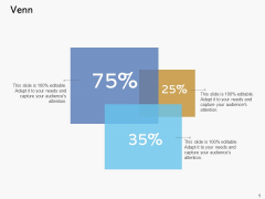 Road Digital Transformation Through Containerization Venn Summary PDF Road Digital Transformation Through Containerization Venn Summary PDF