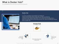 Road Digital Transformation Through Containerization What Is Docker Hub Ideas PDF Road Digital Transformation Through Containerization What Is Docker Hub Ideas PDF