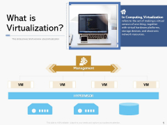Road Digital Transformation Through Containerization What Is Virtualization Background PDF Road Digital Transformation Through Containerization What Is Virtualization Background PDF
