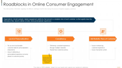 Roadblocks In Online Consumer Engagement Graphics PDF