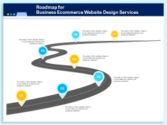 Roadmap For Business Ecommerce Website Design Services Ppt PowerPoint Presentation Infographics Icons PDF