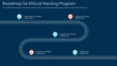 Roadmap For Ethical Hacking Program Ppt Infographic Template Graphic Tips PDF Roadmap For Ethical Hacking Program Ppt Infographic Template Graphic Tips PDF