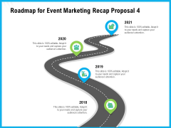 Roadmap For Event Marketing Recap Proposal 2018 To 2021 Ppt File Design Templates PDF
