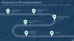 Roadmap For ITIL Implementation Ppt Outline Graphics Example PDF Roadmap For ITIL Implementation Ppt Outline Graphics Example PDF