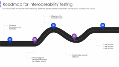 Roadmap For Interoperability Testing Ppt Icon Mockup PDF Roadmap For Interoperability Testing Ppt Icon Mockup PDF