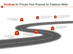 Roadmap For Process Flow Proposal For Freelance Writer Ppt PowerPoint Presentation Icon Template PDF Roadmap For Process Flow Proposal For Freelance Writer Ppt PowerPoint Presentation Icon Template PDF