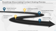Roadmap Showcasing Content Sharing Process Professional PDF Roadmap Showcasing Content Sharing Process Professional PDF