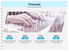 Roadmap Successful HR Technology Strategy Financial Ppt Gallery Mockup PDF Roadmap Successful HR Technology Strategy Financial Ppt Gallery Mockup PDF