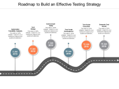 Roadmap To Build An Effective Testing Strategy Ppt PowerPoint Presentation Gallery Portfolio