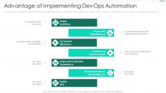 Robotic Devops Approach Advantage Of Implementing Devops Automation Information PDF