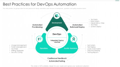 Robotic Devops Approach Best Practices For Devops Automation Information PDF