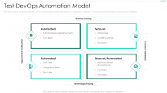 Robotic Devops Approach Test Devops Automation Model Graphics PDF
