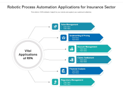 Robotic Process Automation Applications For Insurance Sector Ppt PowerPoint Presentation File Structure PDF